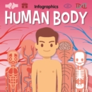 Human Body - Book