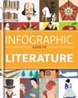 Infographic Guide to Literature - eBook