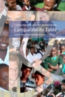 Commonwealth Teacher Qualifications Comparability Table - Book