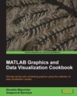 MATLAB Graphics and Data Visualization Cookbook - eBook