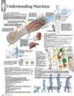 Understanding Nutrition Laminated Poster - Book