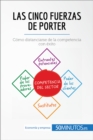 Las cinco fuerzas de Porter : Como distanciarse de la competencia con exito - eBook