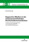 Supportive Medien in der wissensvermittelnden Hochschulkommunikation : Analysen des Handlungszwecks von Kreidetafel, OHP, PPT und Interactive Whiteboard - eBook