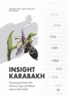 Insight Karabakh : Chronological Order of the Historical, Legal, and Political Aspects of the Conflict - eBook