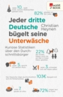 Jeder dritte Deutsche bugelt seine Unterwasche : Kuriose Statistiken uber den Durchschnittsburger - eBook