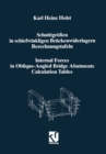 Schnittgroen in schiefwinkligen Bruckenwiderlagern unter Berucksichtigung der Schubverformungen in den Wandbauteilen / Internal Forces in Oblique-Angled Bridge Abutments Taking into Consideration the - eBook