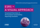 ESRS - A Visual Approach : Structured Overviews of the European Sustainability Standards - eBook