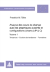 Analyse des cours de change avec les graphiques a points et configurations (charts a P&C) : Volume 1-Tendances - Couloirs de tendances - Formations - Book