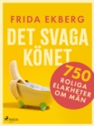 Det svaga konet: 750 roliga elakheter om man - eBook