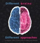 Different Brains, Different Approaches : Successful Neuro Advertising for Male and Female - Book