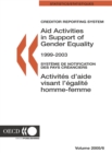 Creditor Reporting System on Aid Activities Aid Activities in Support of Gender Equality 1999-2003- Volume 2005 Issue 6 - eBook
