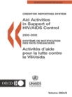 Creditor Reporting System on Aid Activities Aid Activities in Support of HIV/AIDS Control Volume 2004 Issue 6 - eBook