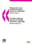 National Accounts of OECD Countries 2008, Volume II, Detailed Tables - eBook