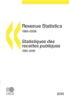 Revenue Statistics 2010 - eBook