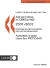 Aid Activities in CEECs/NIS 2001-2002 - eBook