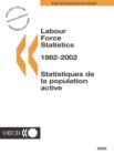 Labour Force Statistics 2003 - eBook