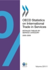 OECD Statistics on International Trade in Services, Volume 2011 Issue 1 Detailed Tables by Service Category - eBook
