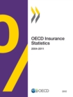 OECD Insurance Statistics 2012 - eBook