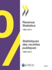 Revenue Statistics 2014 - eBook