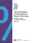 OECD Statistics on International Trade in Services, Volume 2014 Issue 1 Detailed Tables by Service Category - eBook
