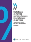 Statistiques de l'OCDE sur les echanges internationaux de services, Volume 2015 Issue 2 Tableaux detailles par pays partenaires - eBook
