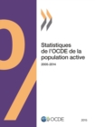 Statistiques de l'OCDE de la population active 2015 - eBook