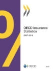 OECD Insurance Statistics 2015 - eBook