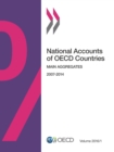 National Accounts of OECD Countries, Volume 2016 Issue 1 Main Aggregates - eBook