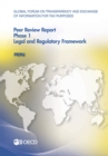 Global Forum on Transparency and Exchange of Information for Tax Purposes Peer Reviews: Peru 2016 Phase 1: Legal and Regulatory Framework - eBook