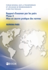 Forum mondial sur la transparence et l'echange de renseignements a des fins fiscales : Rapport d'examen par les pairs : Burkina Faso 2016 Phase 2 : mise en Å“uvre pratique des normes - eBook