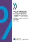 OECD Statistics on International Trade in Services, Volume 2016 Issue 1 Detailed Tables by Service Category - eBook