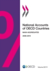 National Accounts of OECD Countries, Volume 2017 Issue 1 Main Aggregates - eBook