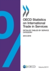 OECD Statistics on International Trade in Services, Volume 2017 Issue 1 Detailed Tables by Service Category - eBook