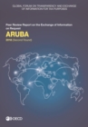 Global Forum on Transparency and Exchange of Information for Tax Purposes: Aruba 2018 (Second Round) Peer Review Report on the Exchange of Information on Request - eBook