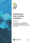 Statistiques des recettes publiques 2018 - eBook