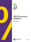OECD Insurance Statistics 2019 - eBook