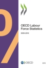 OECD Labour Force Statistics 2019 - eBook