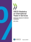OECD Statistics on International Trade in Services, Volume 2019 Issue 1 Detailed Tables by Service Category - eBook