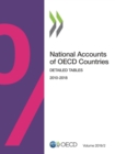 National Accounts of OECD Countries, Volume 2019 Issue 2 Detailed Tables - eBook