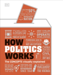 How Politics Works : The Concepts Visually Explained