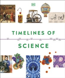 Timelines of Science