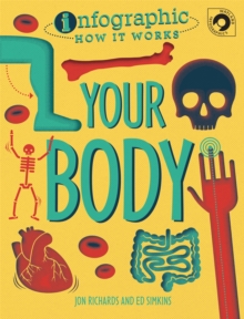 Infographic: How It Works: Your Body