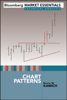 Chart Patterns