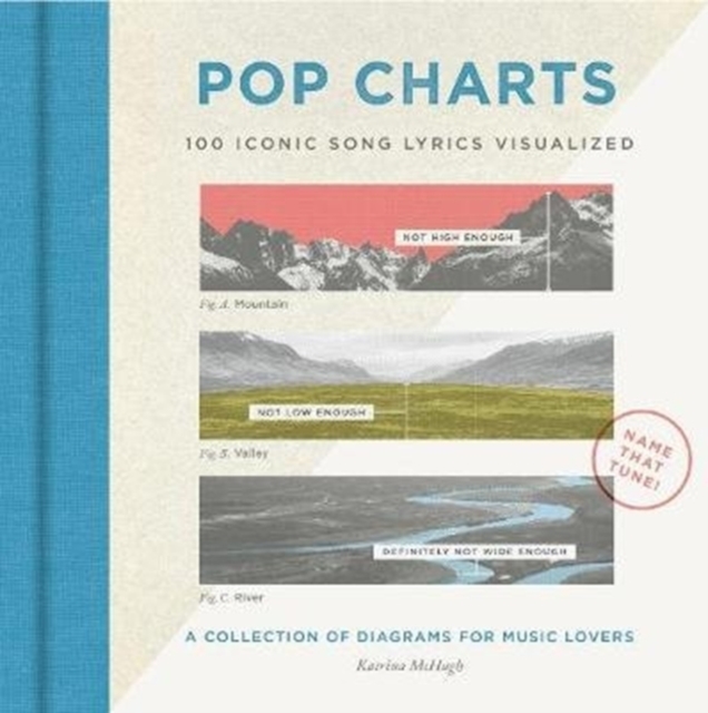 Pop Charts, Hardback Book