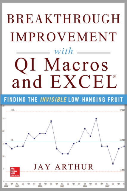 Breakthrough Improvement with QI Macros and Excel: Finding the Invisible Low-Hanging Fruit : Finding the Invisible Low-Hanging Fruit, EPUB eBook