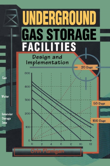 Underground Gas Storage Facilities : Design and Implementation, PDF eBook
