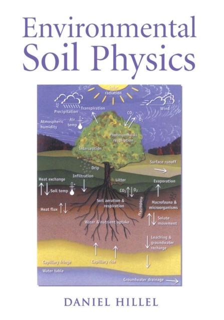 Environmental Soil Physics : Fundamentals, Applications, and Environmental Considerations, PDF eBook