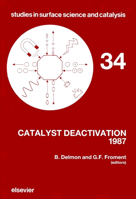 Catalyst Deactivation 1987, PDF eBook