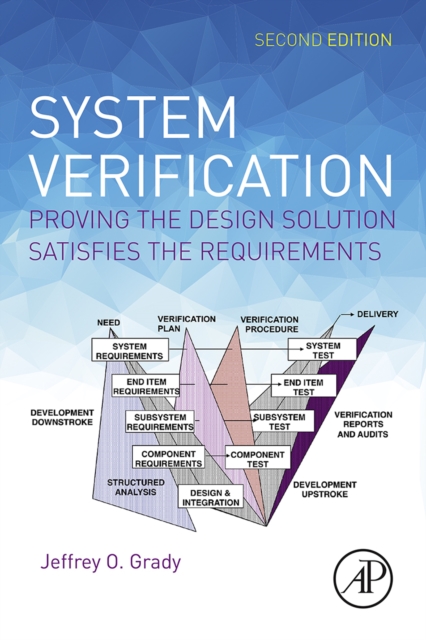 System Verification : Proving the Design Solution Satisfies the Requirements, EPUB eBook