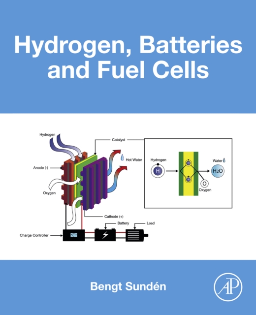 Hydrogen, Batteries and Fuel Cells, EPUB eBook